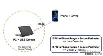 雙蔡合體后，聯(lián)發(fā)科面臨的三大挑戰(zhàn)探析